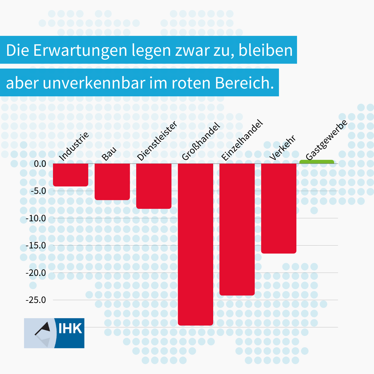 IHK